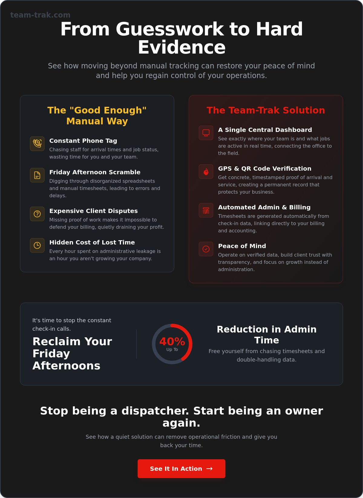 5 Practical Benefits of Field Service Management Software for Service Owners