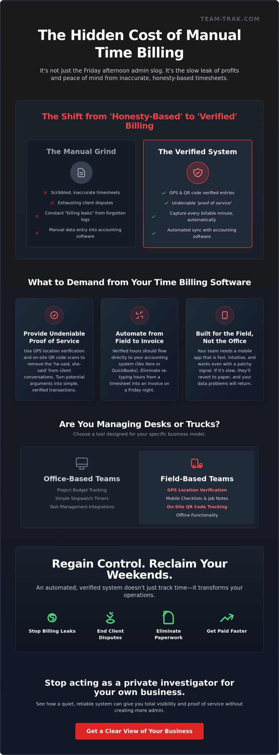 The Hidden Cost of Manual Time Billing for Small Service Businesses