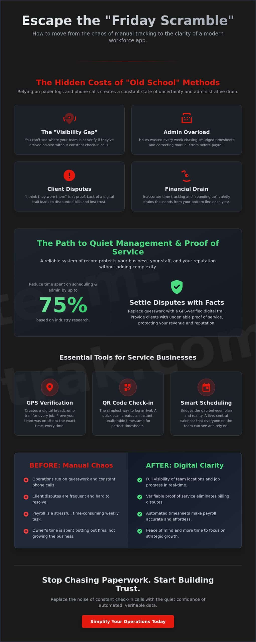 Choosing Employee Scheduling Software for Small Business Without the Admin Headache