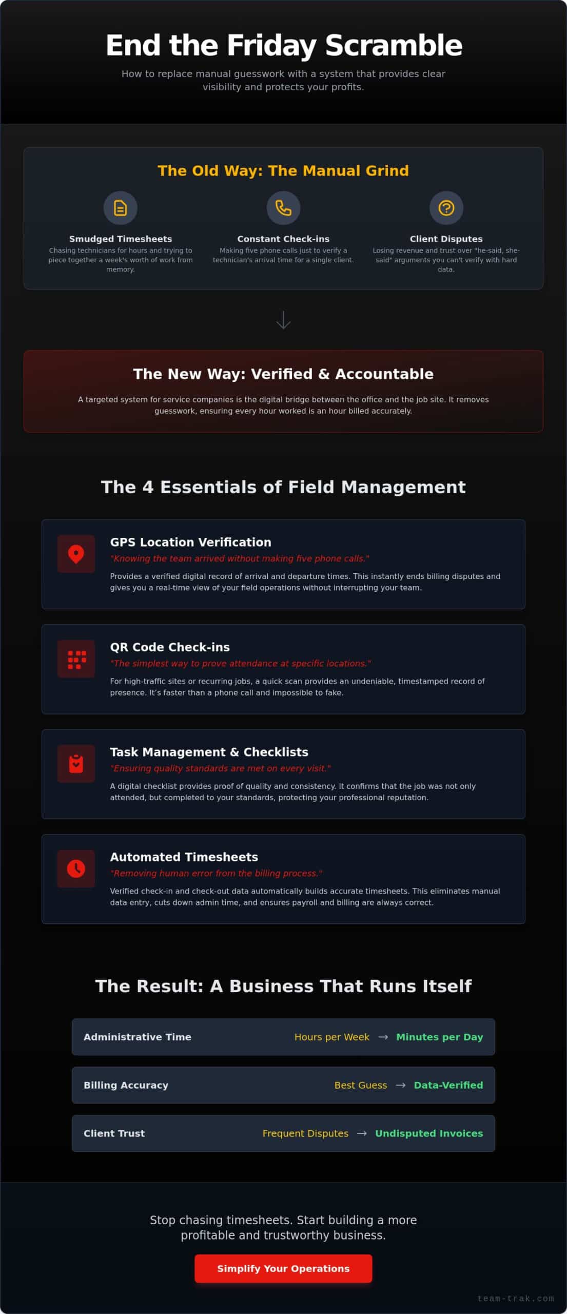 Workforce Management for Service Companies: A Practical Selection Checklist