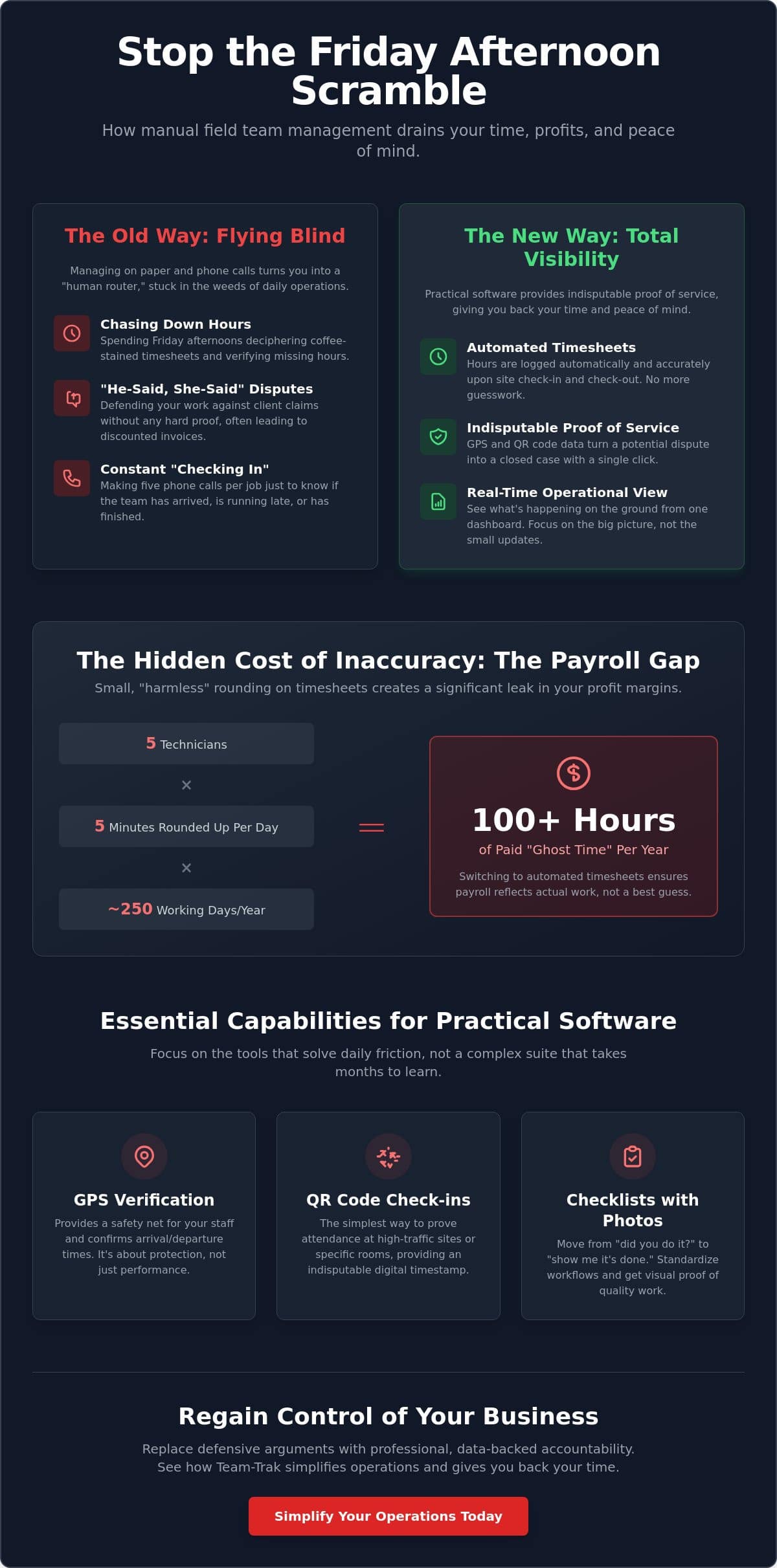 Field Technician Software: Getting Operational Visibility Without the Admin Headache