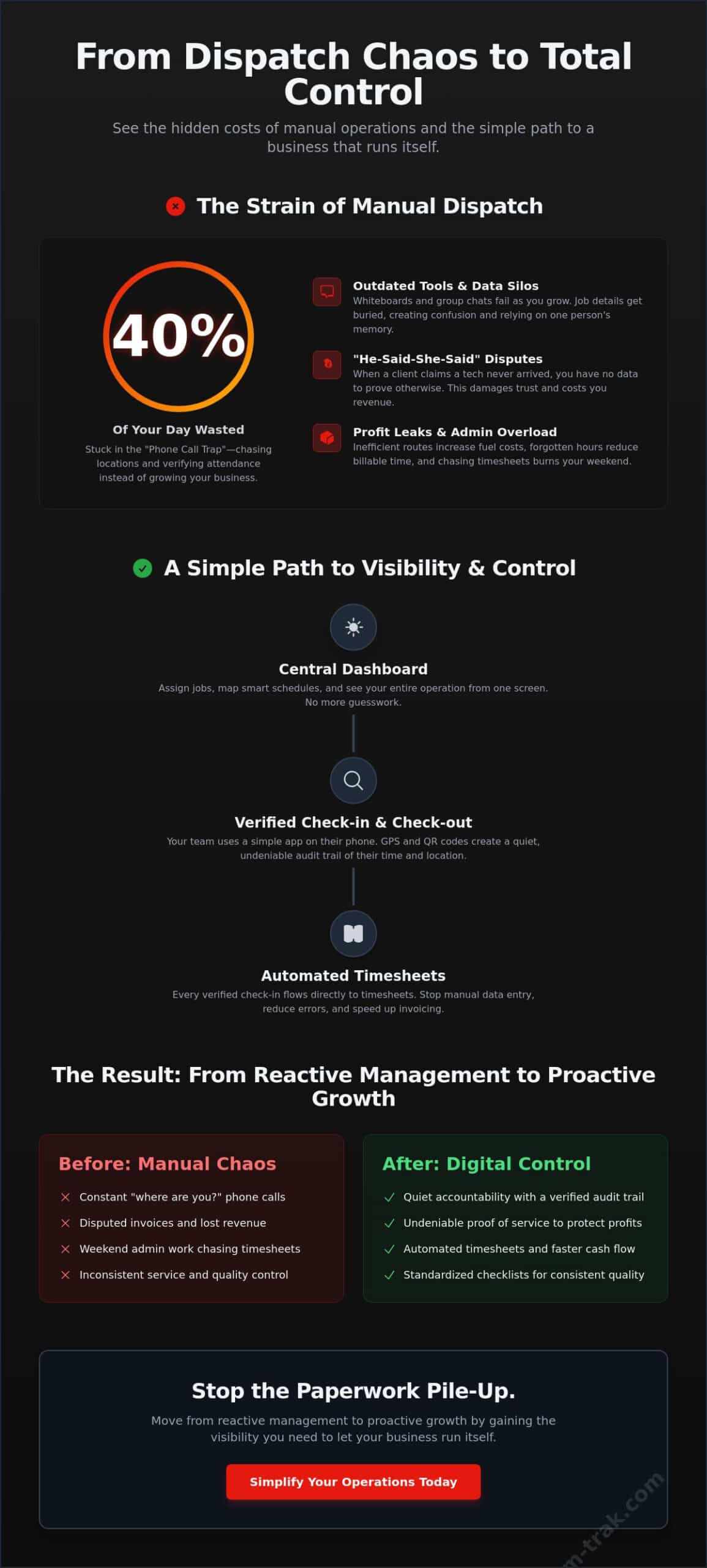 How to Streamline Field Service Dispatching Without the Admin Headache