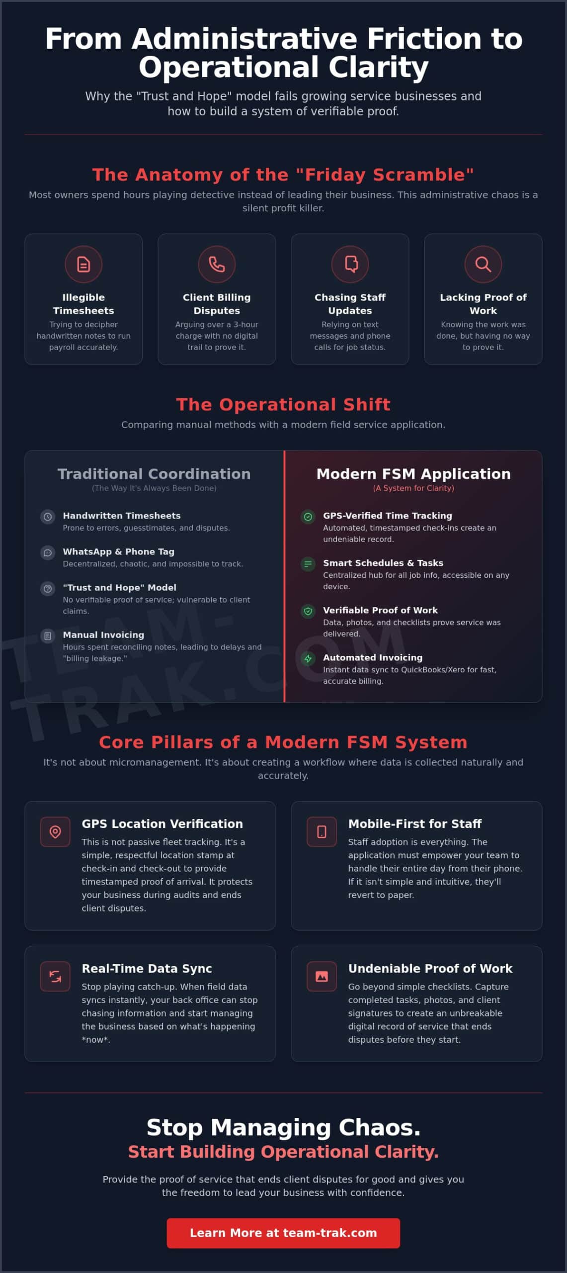 How a Field Service Management Application Delivers Operational Calm: The 2026 Operator’s Guide